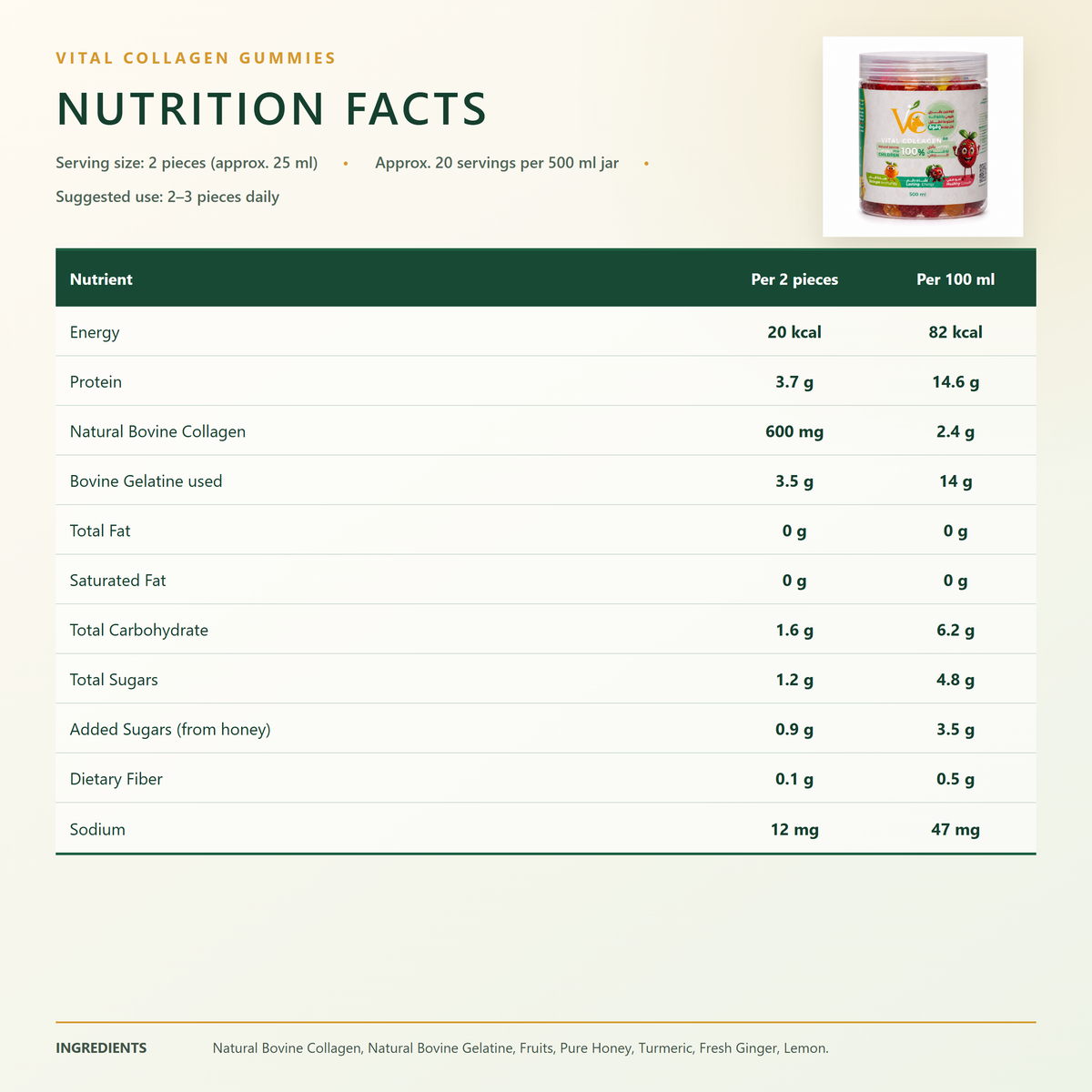 Collagen Gummies