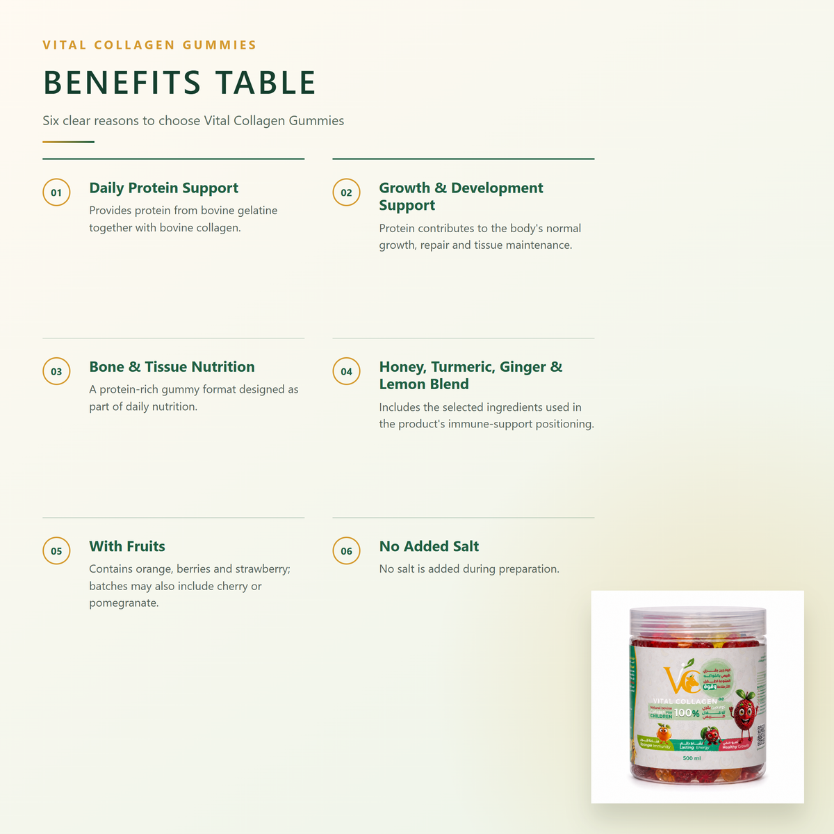 Collagen Gummies