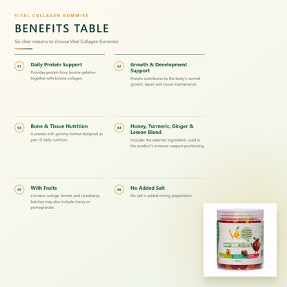 Collagen Gummies