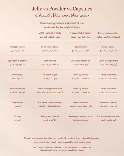 فيتال كولاجين - فراولة + شمندر