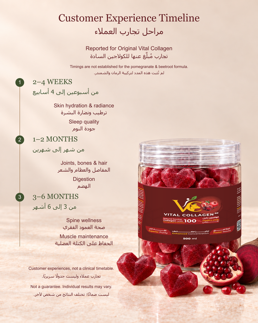 Vital Collagen Pomegranate Beetroot