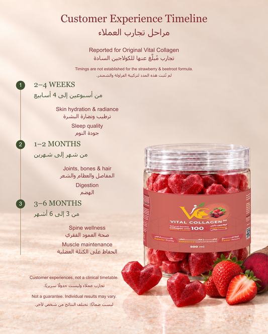 Vital Collagen Strawberry Beetroot