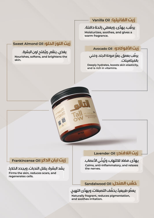 كريم الشحم